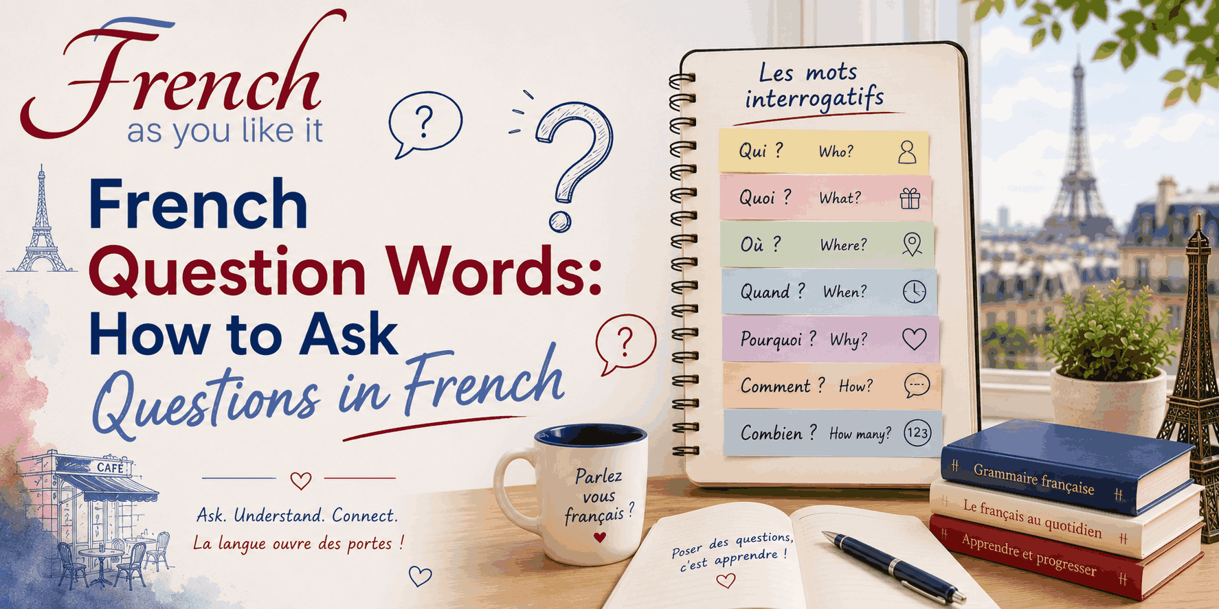 French Question Words to Know